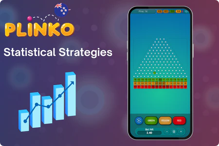 Strategies Plinko